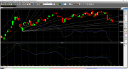 dax t+3.png