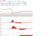 FTSE Mib Anno.png