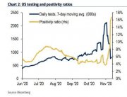 bofa positivity ratio.jpg