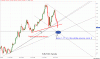 dollarowsssek15-05-2010bis.gif