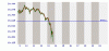 intraday.gif