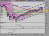 S&P 500 INDEXgggg.png