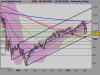 S&P 500 INDEXequi1.png