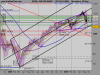 S&P 500 INDEXequi2.png