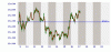 intraday.gif