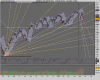 DAX Full0610 Future.png