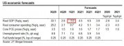 q1 2021 forecast.jpg