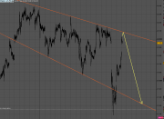 ftse_mib_5_min.png