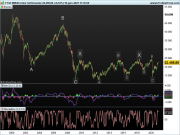 FTSEMIB Settimanale.png