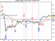 FTSE MIB.png