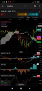 Screenshot_2021-02-05-06-37-00-247_com.cmcmarkets.android.cfd.jpg