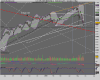DOW JONES INDUSTRIAL A.png