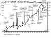 crolli borsa.gif