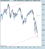 FTSE Italia All Share.png