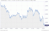 chart.jsp.gif