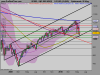 S&P 500 INDEXdd.png