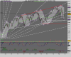 DAX (PERFORMANCEINDEX).png