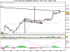 FUTURE FTSE MIB INDEX 18_06_2010.png