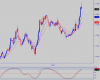 eurusd.GIF