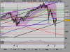 S&P 500 INDEX3.png