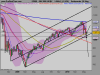 S&P 500 INDEXsett3.png