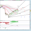 S&P 500 INDEXw.png