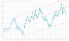 EURUSDFEB10.gif