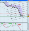 01-06-2010 11.41EURUSD.png