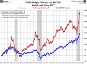 21-03 margin debit.JPG