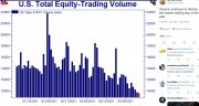 7-03 volume nyse.JPG