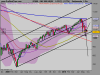 S&P 500 INDEXhhj.png