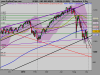 S&P 500 INDEXrt.png