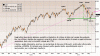 20100607stoxx600.gif