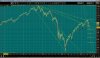 dow 07062010.jpg