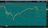 dow 07062010     2.jpg