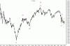 FtseMib1006071.gif