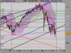 S&P 500 INDEXhh.png