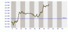 intraday.gif