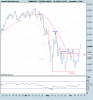 FTSE Mib Full0610.png