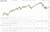fut_chart.ashx.png