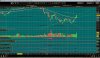 15062010  future ftse.jpg