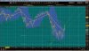 17062010  future ftse.jpg