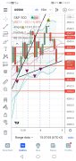 Screenshot_20210907_153706_com.tradingview.tradingviewapp.jpg