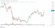 BTCUSD.png