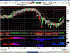 fib 22 giugno.gif