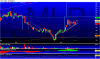 LMLP - Candle 3m10d_1d 2010-06-22 221040.PNG