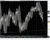 US SPX 500 (-).png