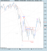 FTSE Mib Full0910.png