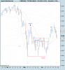 FTSE Mib Full0910.png