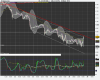 US SPX 500 (-).png